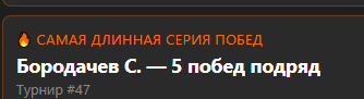 Серия побед Станислава Бородачева на турнире Царь Горы